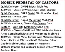 Choice Of 6 Styles Of Mobile Pedestals On Castors